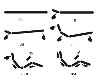 Swissflex Uni 14 Bridge